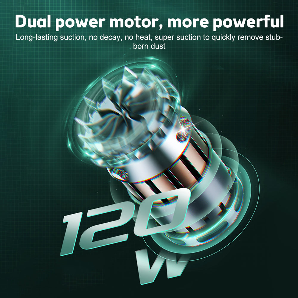 Portable Mini Vacuum Cleaner for Car & Home