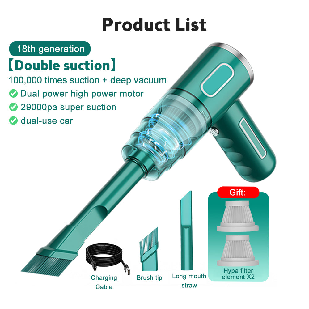 Portable Mini Vacuum Cleaner for Car & Home