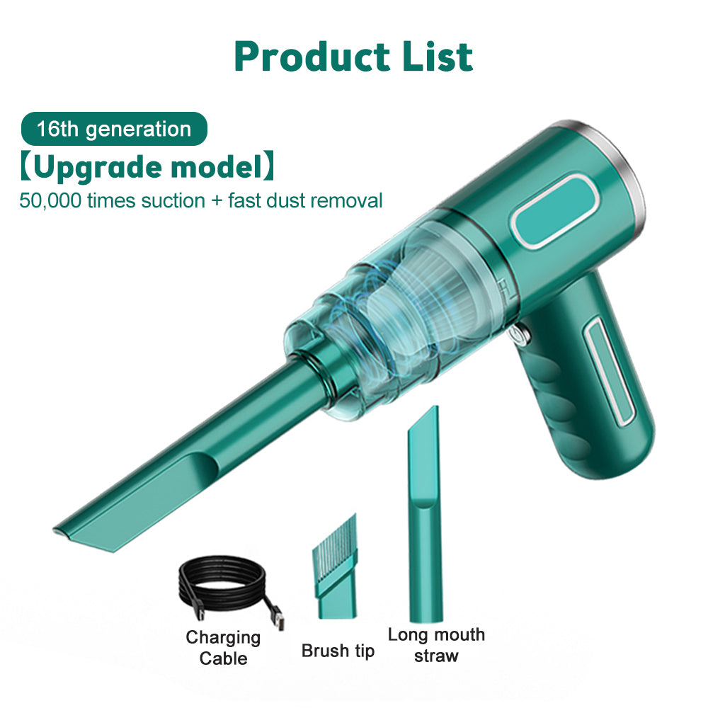 Portable Mini Vacuum Cleaner for Car & Home