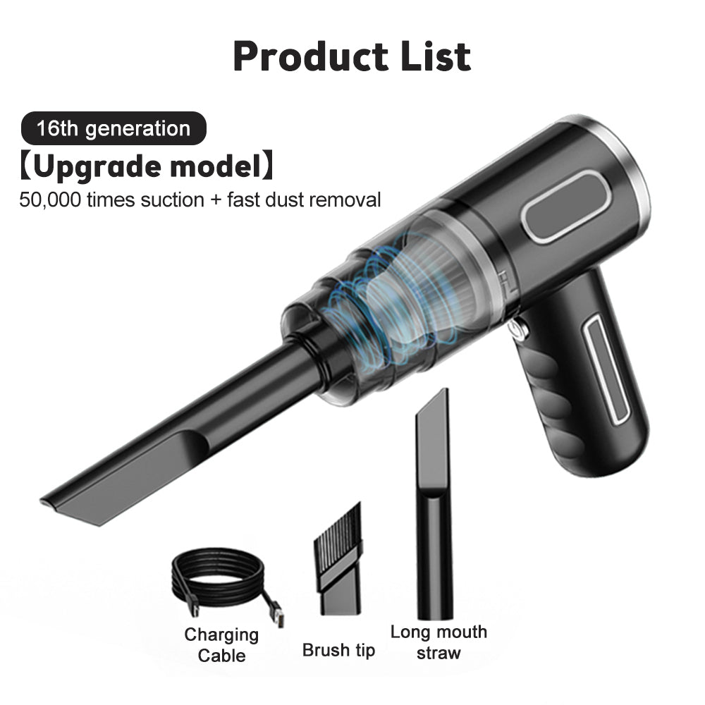 Portable Mini Vacuum Cleaner for Car & Home